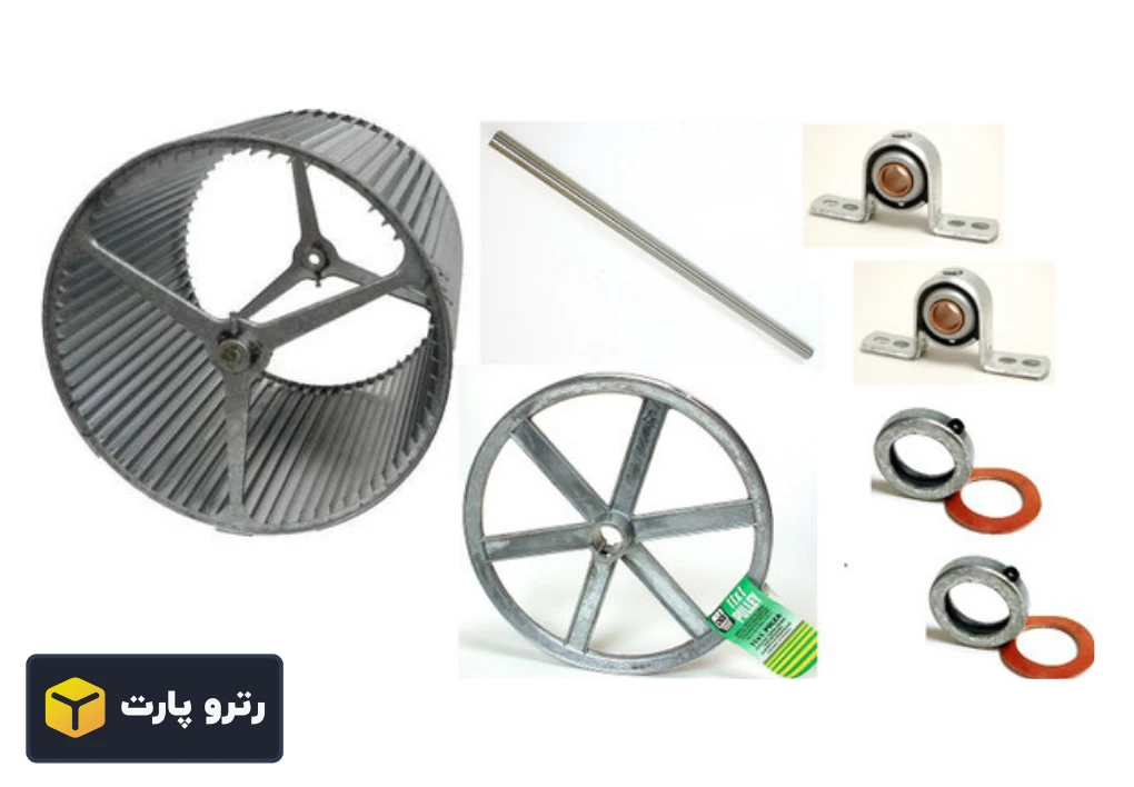 توربین کولر آبی